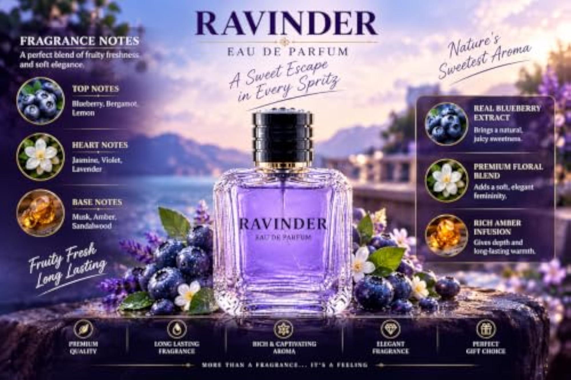 Ravinder Blueberry Perfume for Men & Women, 50ml